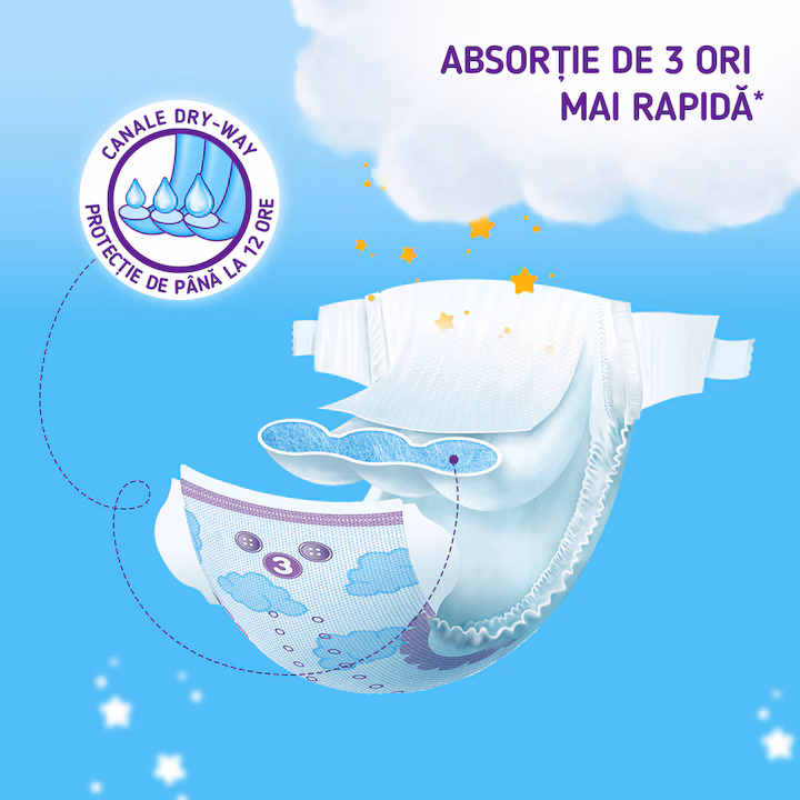 Scutece Pufies Sensitive, Marimea 3, 6-10 kg, 100 buc, Giant Pack - imagine 2